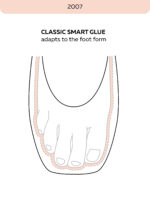 Grishko Spitzentanzschuhe 2007 – Bild 4